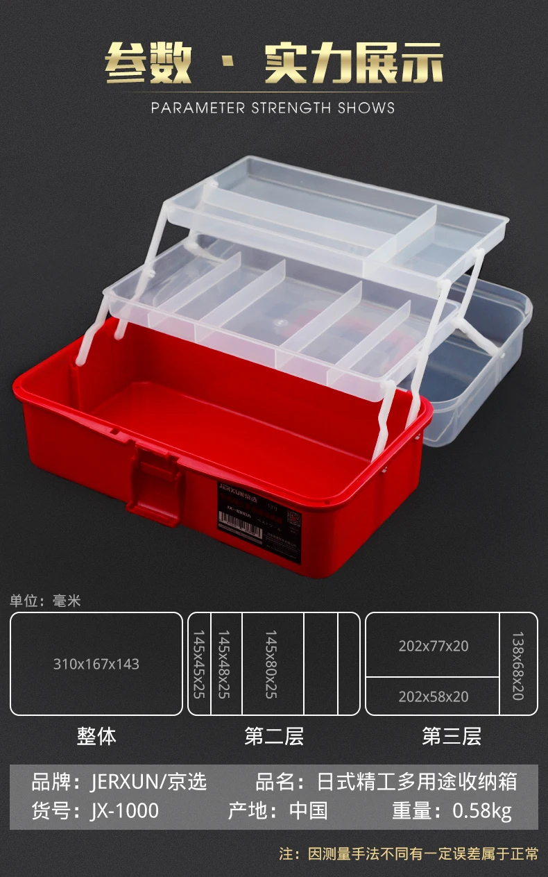 JERXUN прозрачный пластиковый ящик для инструментов маникюрный набор инструментов для дома большого размера портативный набор инструментов