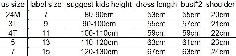 size