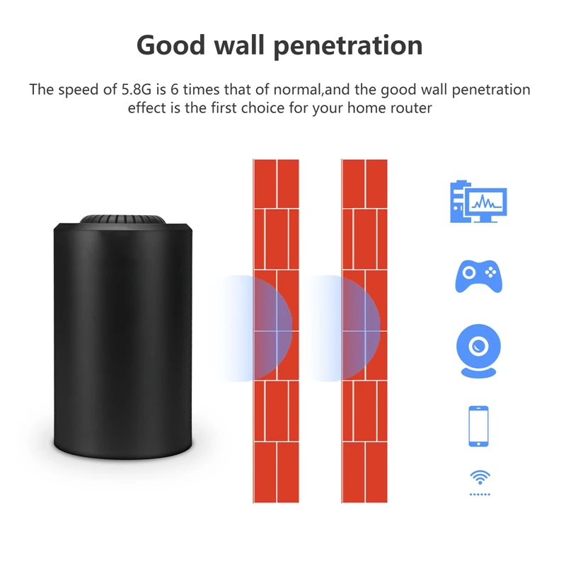 Двухдиапазонный Wi Fi роутер 1200 Мбит/с|Беспроводные роутеры| |