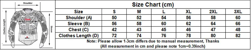 Size