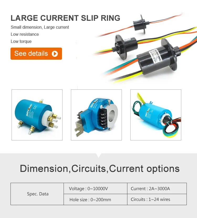 LARGE CURRENT