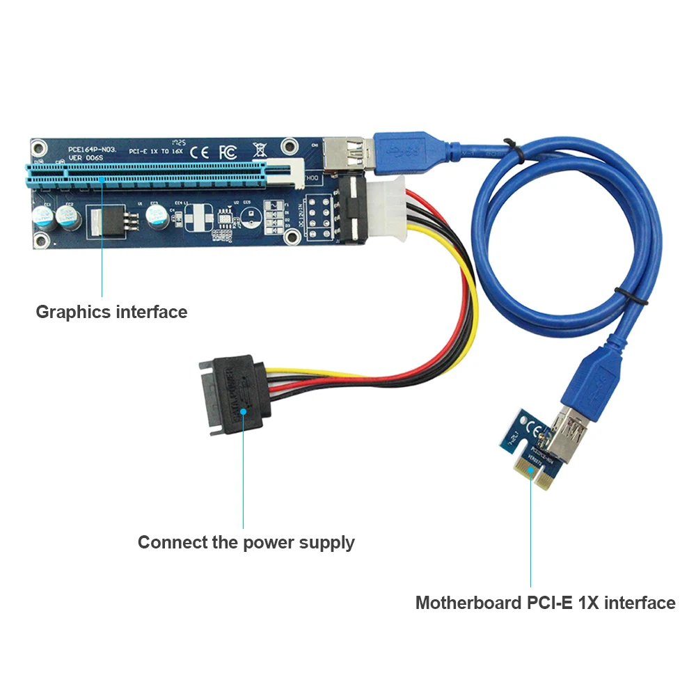 100pcs VER006S Stable PCI E Riser Card PCI E USB 1x to 16x ...