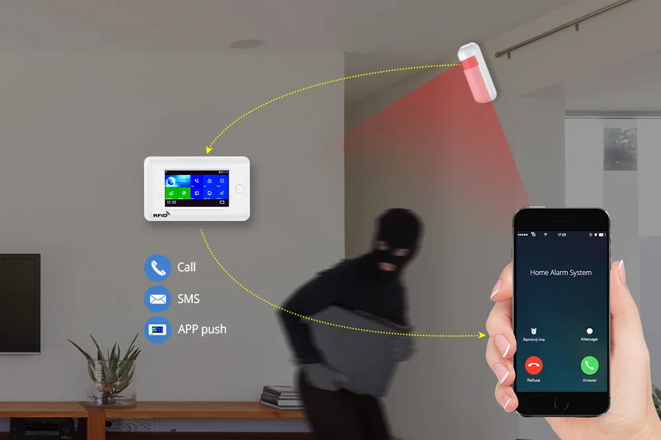 FUERS PG106 2G 3G GPRS WiFi inalámbrica GSM casa inteligente sistema de alarma de seguridad inteligente RFID sistema antirrobo aplicación de Control remoto