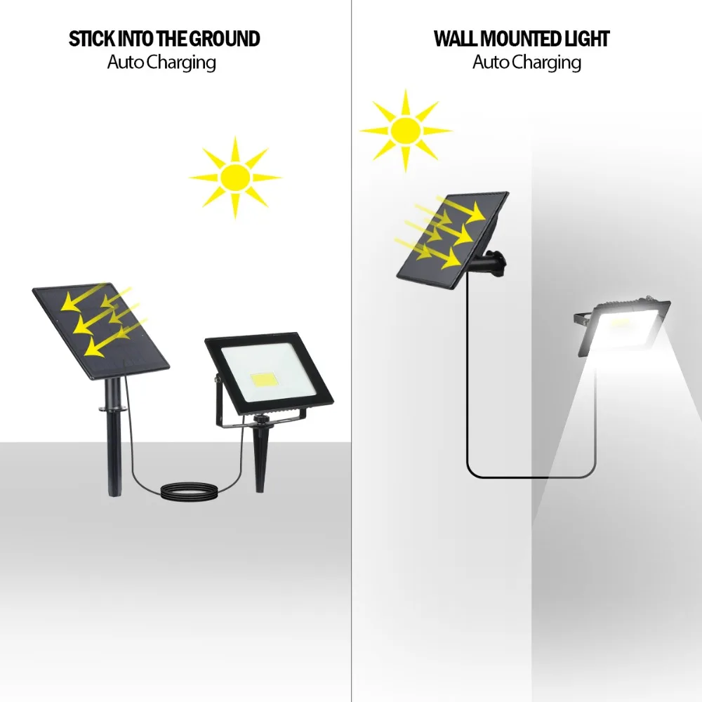 Lâmpada de Parede à Prova Iluminação do Trajeto ao ar Movido a Energia Holofotes de Emergência T-sun Lâmpada Solar Água Noite Livre Jardim Luz Cob d' 10 ????