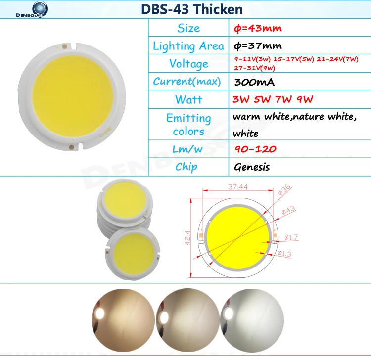 R43 thicken