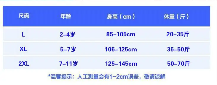 QQ截图20190528114919