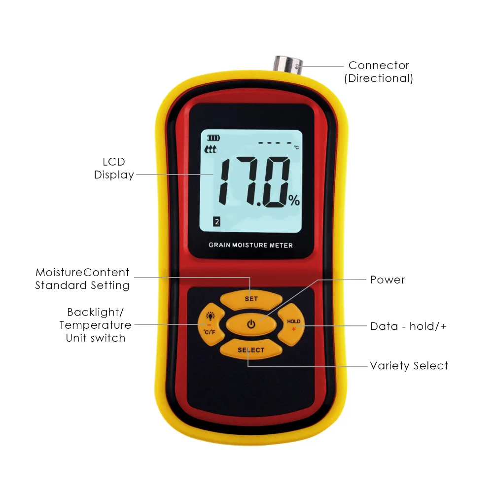 gainexpress-gain-express-Moisture-meter-HTM-42-parts