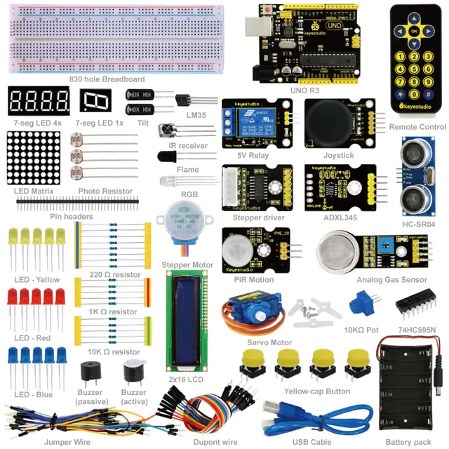 Basic Electronic Components Pdf