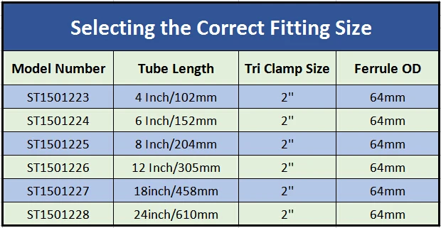SPOOL TUBE SIZE