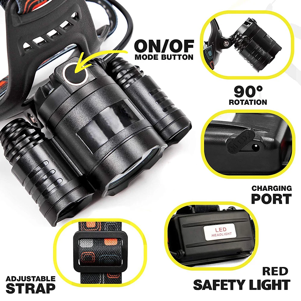 Super-bright-LED-headlamp-3xT6-led-headlight-10000-lumens-fishing-lamp-4-lighting-modes-camping-lamp(2)