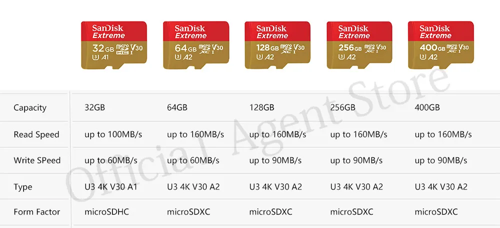 QXA2-Sandisk-micro sd card memory card microsd tf cards usb flash pendrive pen drive usb 3.0 memory stick flash disk U3 U1 C10  4K A1 A2 V30 cf card 4GB 8GB 16GB 32GB 64GB 128GB 200GB 256GB 400GB