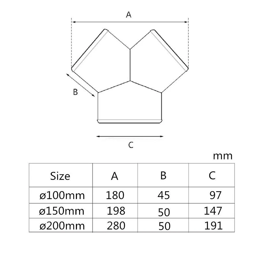 High Quality Eletrodomésticos