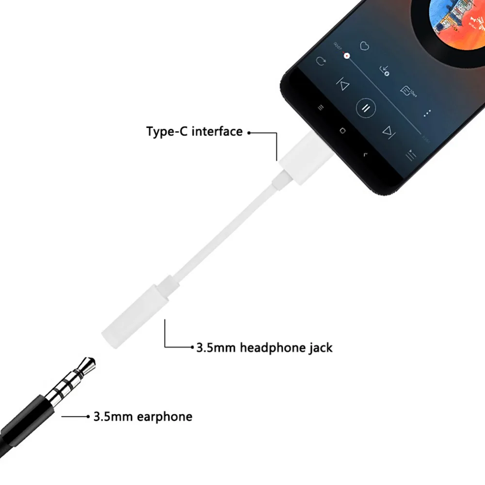 Shellnail Кабель-адаптер USB-C type C до 3,5 мм разъем аудио кабель для наушников Aux Кабель-адаптер для Xiaomi huawei для смартфона