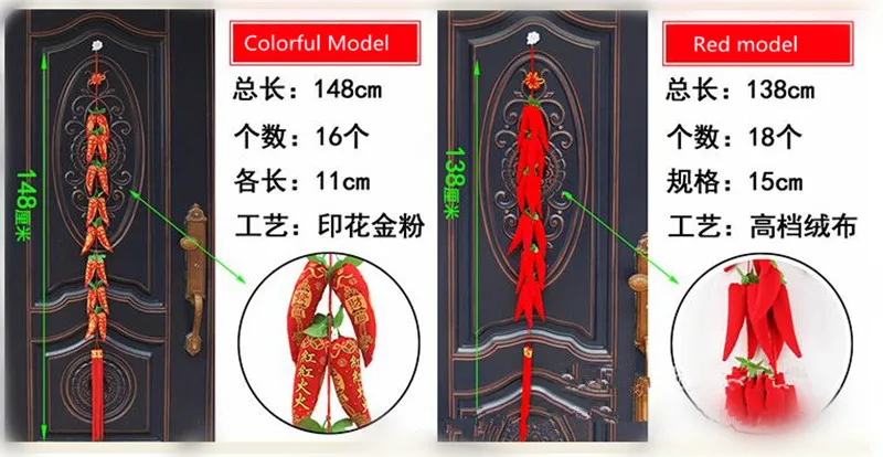knot size
