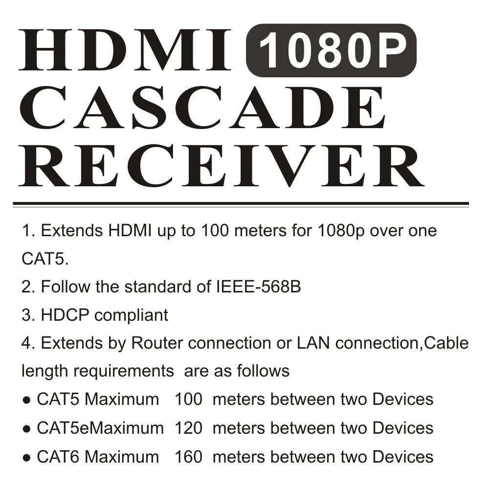 HDMI Extender Receiver Rx Sender TX over TCP IP cat5 cat5e cat6 RJ45 HDMI receiver ethernet 1080P H