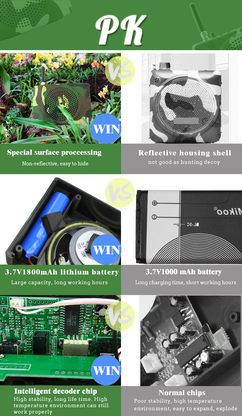 Camouflage Portable 35W Electric Hunting Decoy Speaker Bird Caller Predator Sound MP3 Player Bird Trap Support TF card USB disk (14)
