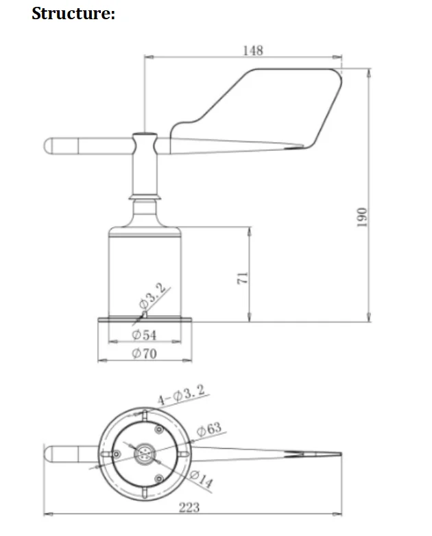 High Quality Ferramenta