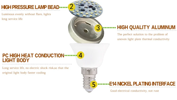 track light ceiling LED E14 Lamp LED Bulb 9W 5W 3W AC220V 230V 240V LED Lampada Cold White Warm White LED Spotlight For Table Lamp Light Bulb led spotlight bulbs