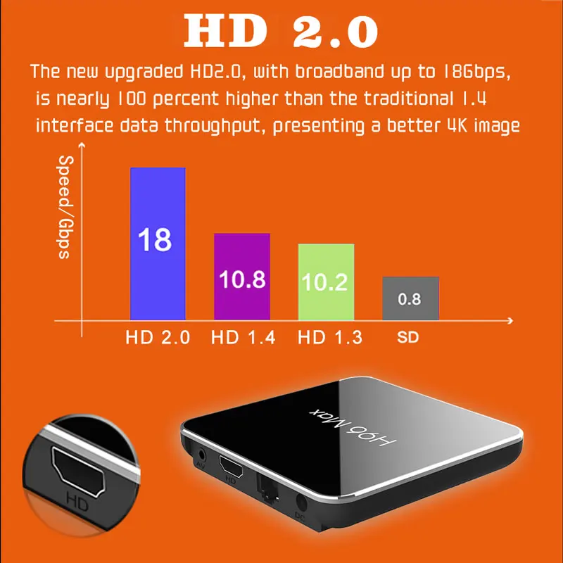 H96-Max-X2-32G_11