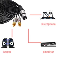 Аудио кабель Разъем Y разветвитель RCA аудио кабель Мужской пушки контактный AV кабель для подключения к сети 1 XLR для женщин 2 RCA штекер стерео