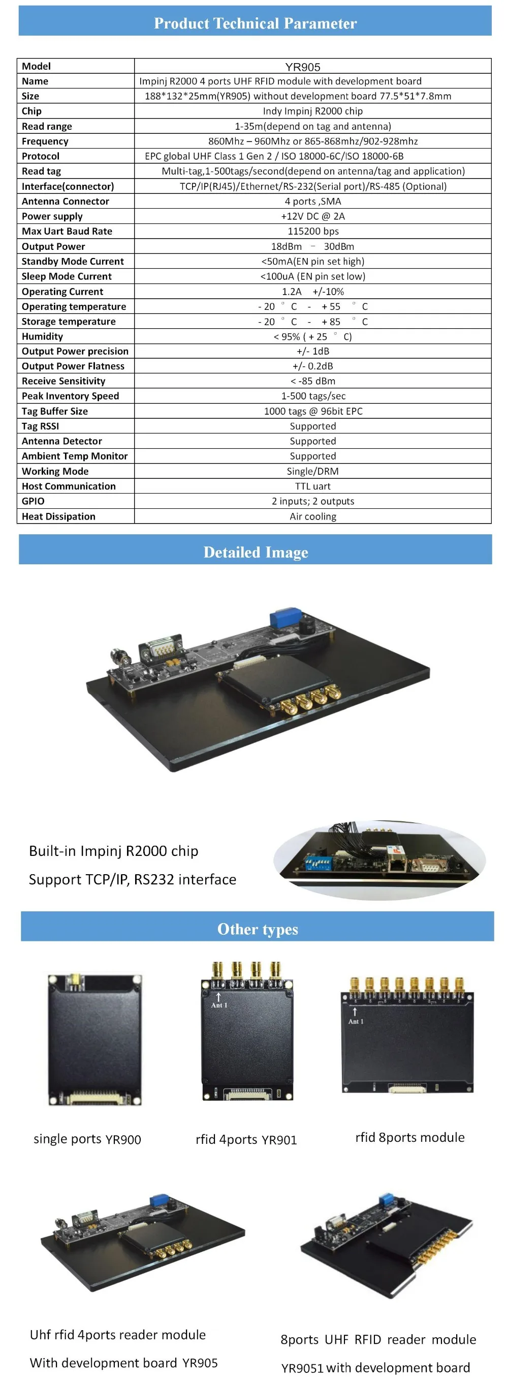 EPC Gen2 Несколько чтения четыре канала impinj фиксированный uhf rfid считыватель модуль с макетной платой с TCP/IP ethernet rs232