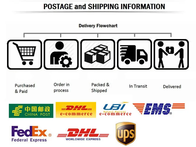 shipping 2