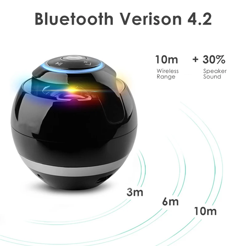 Круглый светодиодный мини беспроводной Bluetooth динамик TF USB портативный музыкальный громкий динамик s ручной звонок для iPhone 6 телефона ПК с микрофоном