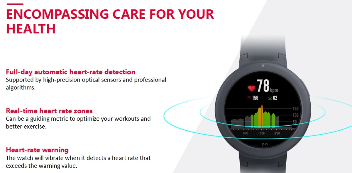 Amazfit Verge Lite Smartwatch английская версия 20 дней жизни батареи Huami verge2 gps спортивные часы монитор сердечного ритма IP68