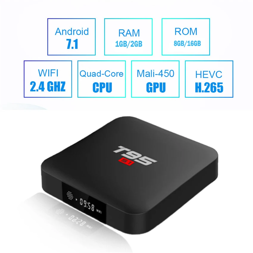 ДЕШЕВАЯ ТВ приставка T95s1 Android 7 1 четырехъядерный процессор S905W Amlogic сеть WIFI HD 4K