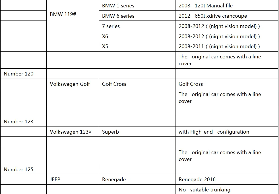 DVR держатель DVR кронштейн dashcamera Держатель DV GPS Держатель с подставкой Разъем 50 моделей на выбор