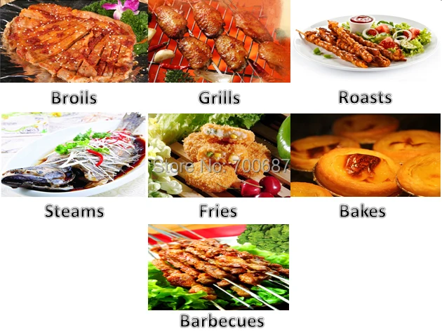 cooking ways.jpg