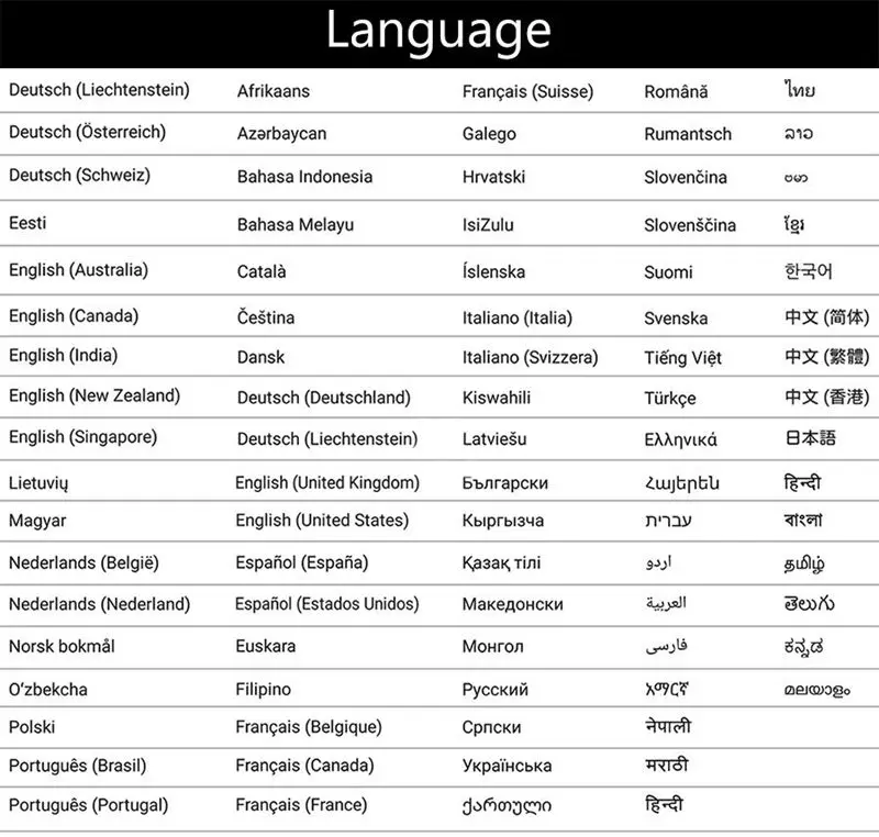 V5 PRO11