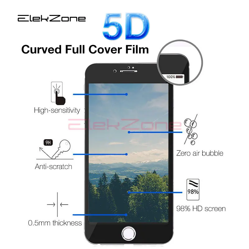 5D Curved Full Screen Protector For iPhone X (13)