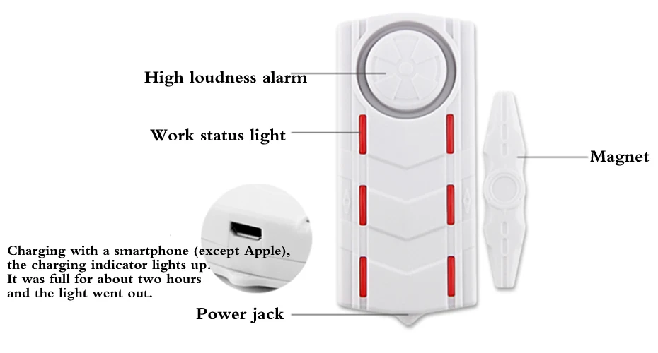 Wsdcam Беспроводная перезаряжаемая вибрационная и Магнитная сигнализация Противоугонный пульт дистанционного управления дверной и оконный охранный сигнал с светильник