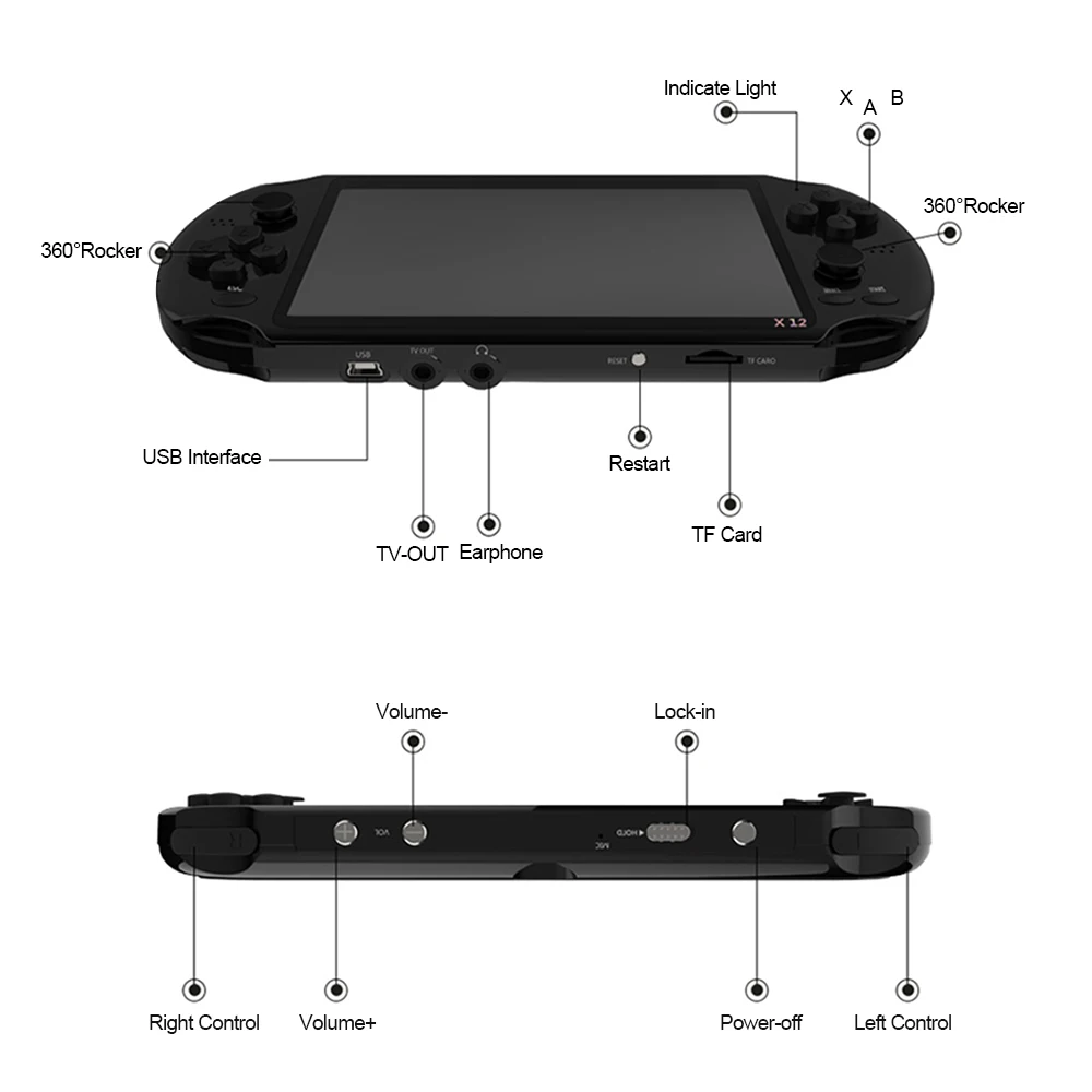 Портативные игровые консоли X12 с двойным рокером для GBA NES, поддержка tf-карт с экраном 5,1 дюйма, 8 Гб