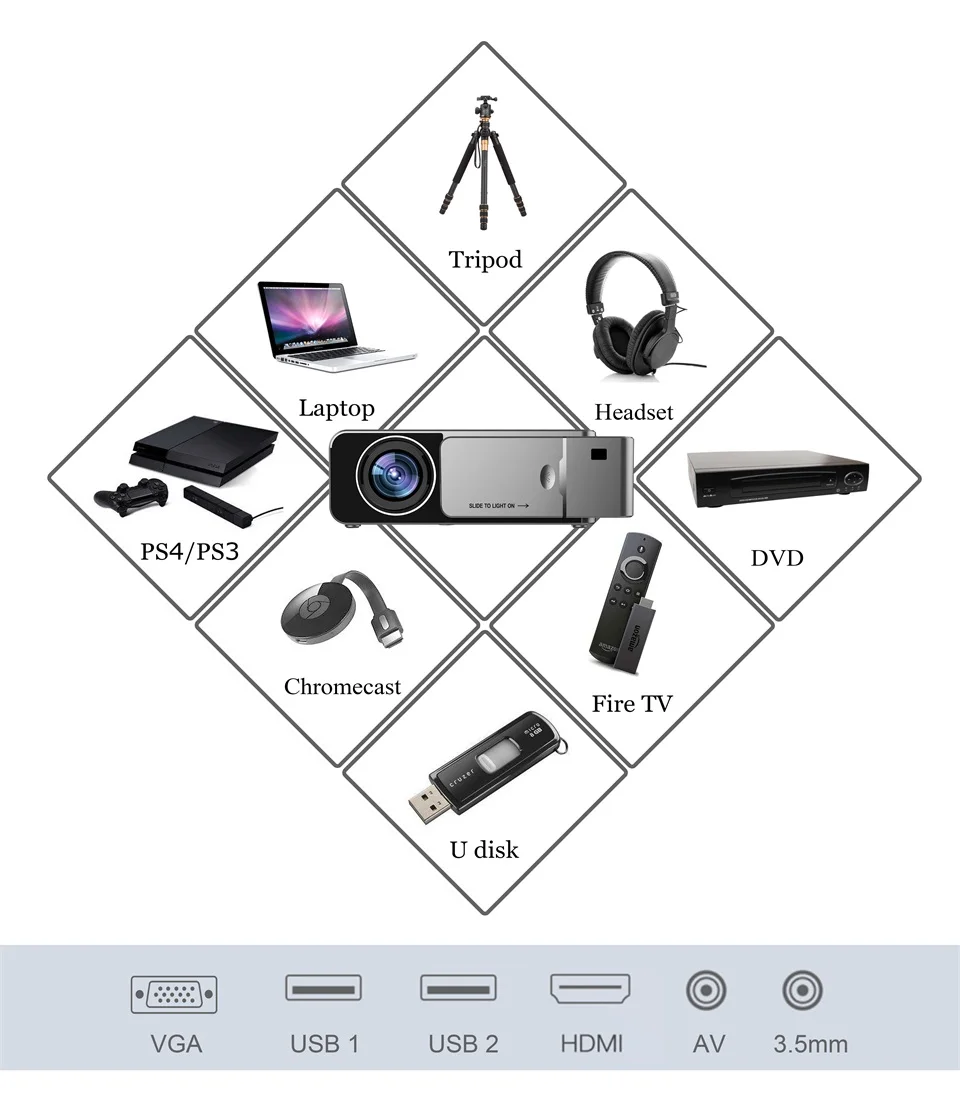 WL T6 Multi-language Projector 1080P Resolution Home Theater LED Portable HD Projector Nice Design Small New arrival