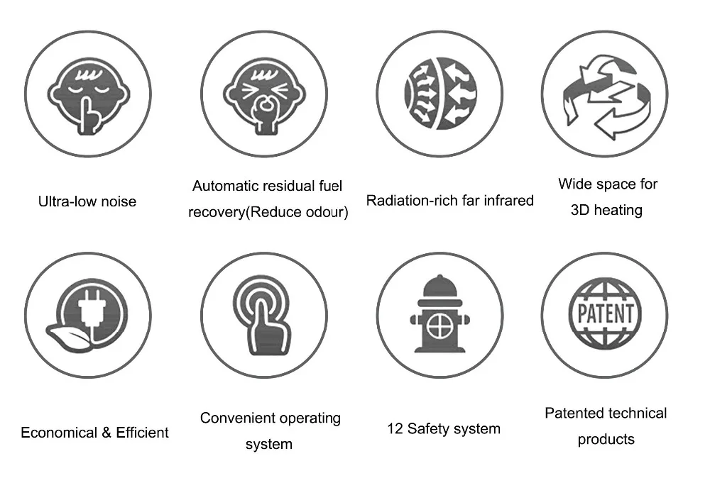 features2