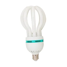 Энергосберегающие и люминесцентные