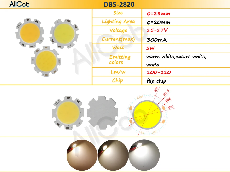 ALLCOB-5W-2820