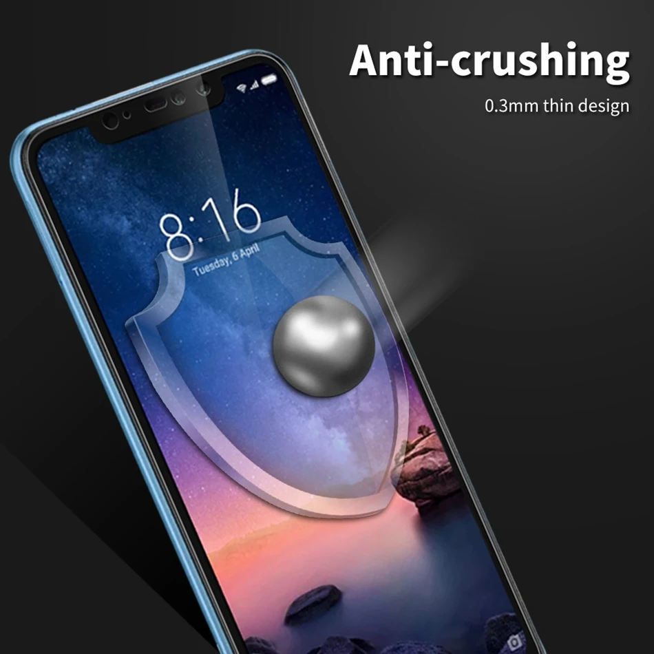 Xiaomi Redmi Note 6 Pro Glass (5)