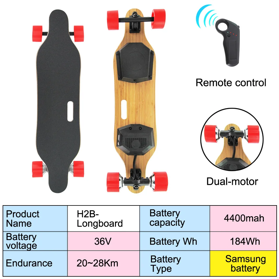 Четыре колеса взрослый Лонгборд скейтборд Профессиональный уличный дорожный скейтборд 80A твердость колеса дистанционного скутера ХОВЕРБОРДА - Цвет: 4400mah Red Samsung