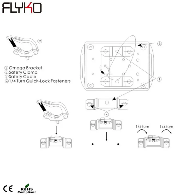 250w led 2 