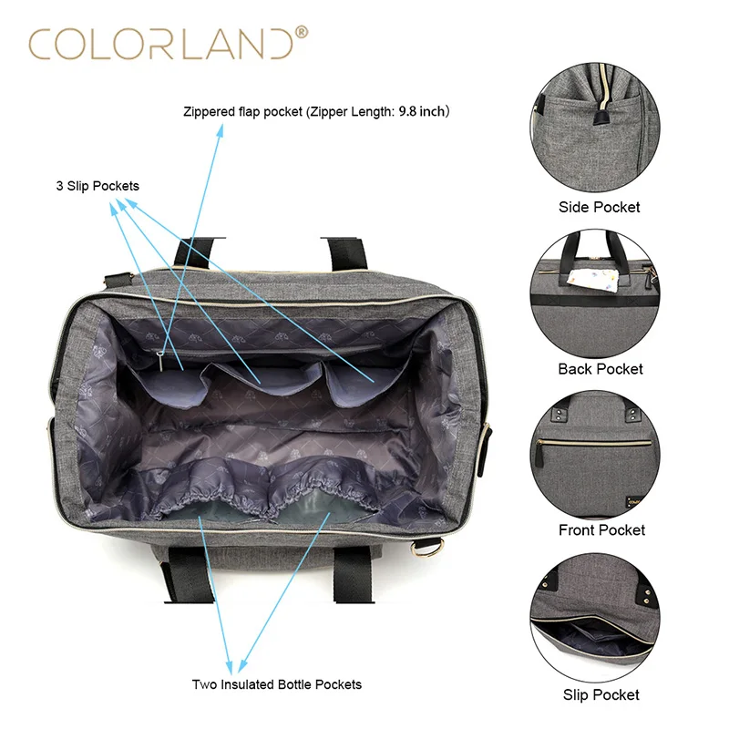 Online COLORLAND Baby Diaper Bag Backpack Mom Stroller Accessories Nappy Changing Mommy Maternity Mother Organizer Wetbag Dropshipping