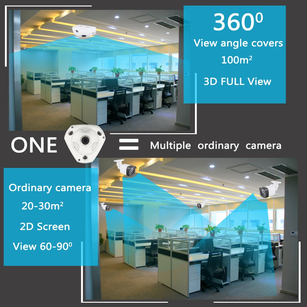 OUERTECH Full View WIFI 360 камера двухсторонняя аудио панорамная 1080P инфракрасное ночное
