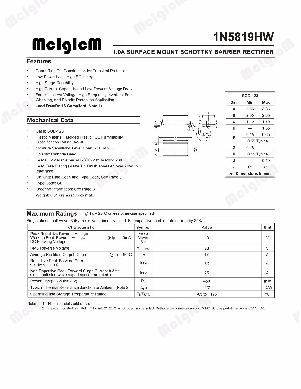 MCIGICM 100 шт. 1n5819 диод Шоттки SOD-123 диод 1n5819hw