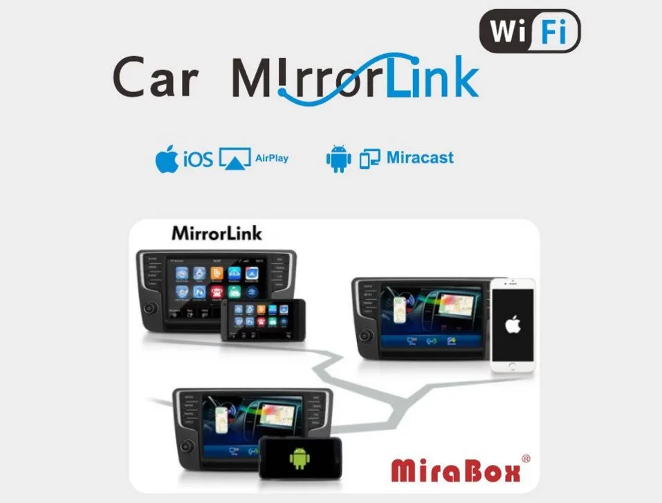 Хорошая автомобильная коробка Mirrorlink с поддержкой IOS и Android miracast автомобильный WIFi Дисплей mirrorlink автомобильный Wi-Fi mirabox