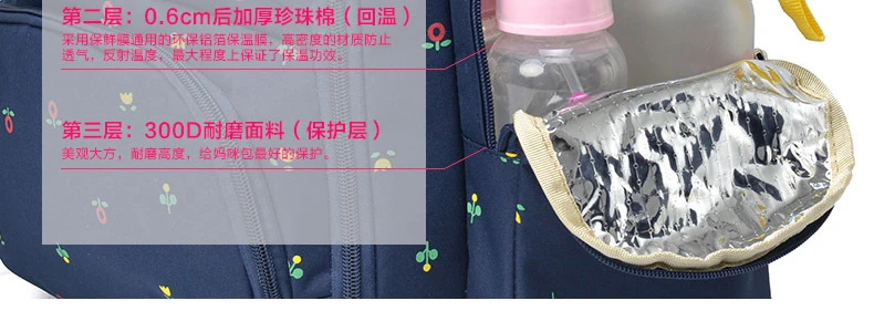 Fashion Mummy Diaper Bag Large Capacity Maternity Backpack Waterproof Travel Baby Stroller Bag For Mom Multifunctional Nappy Bag (16)