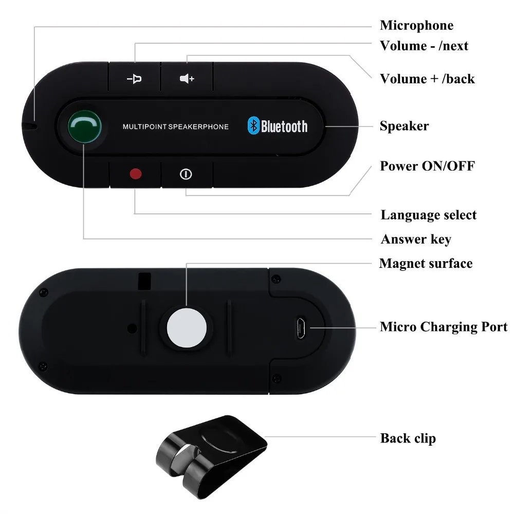 Bluetooth передатчик USB аудио приемник Bluetooth беспроводной адаптер рецептор с громкой связью для автомобиля Комплект динамик MP3 плеер