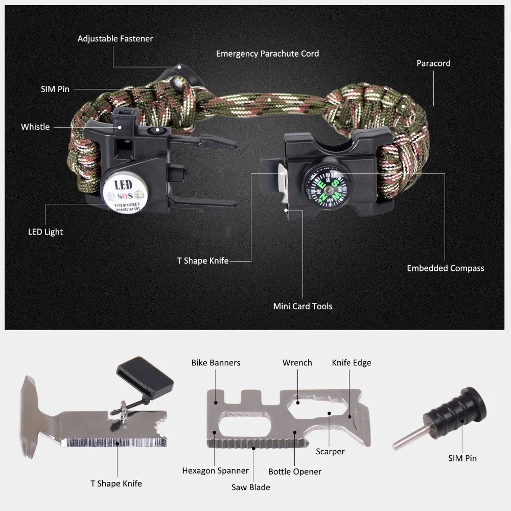Многофункциональный браслет-Паракорд для выживания на открытом воздухе кемпинга путешествия EDC инструменты тактический аптечка спасательный канат свисток Компас