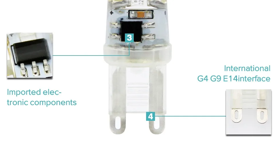 2 шт. лампада светодиодный светильник G4 G9 E14 220V AC DC 12V COB bombillas светодиодный светильник лампочки с ампулой светодиодный E14 G9 G4 COB светильник s заменить 20 Вт галогенная лампа